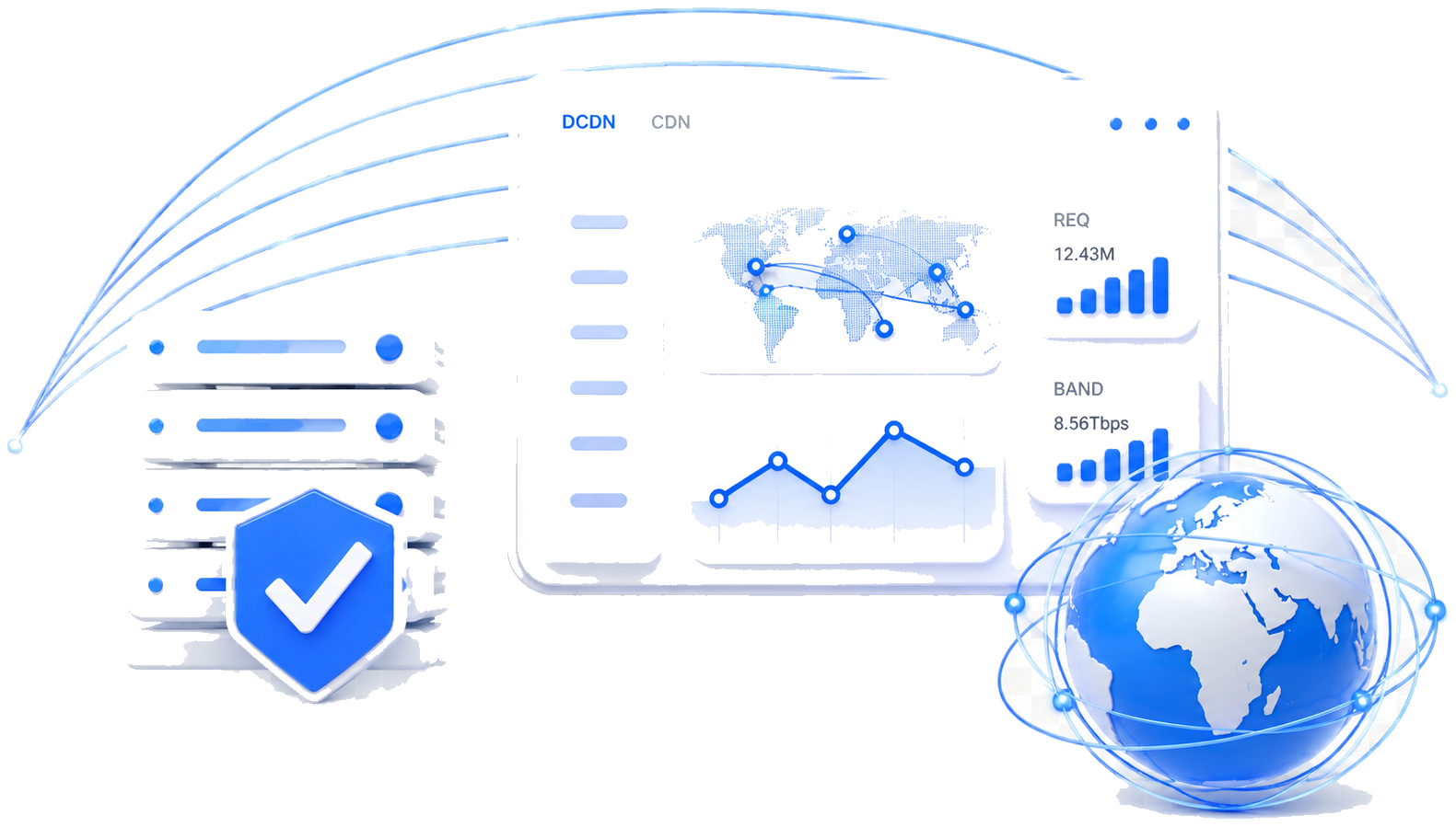 全球CDN安全加速与DDoS防护控制台